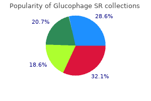 effective 500 mg glucophage sr