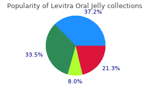 cheap 20 mg levitra oral jelly