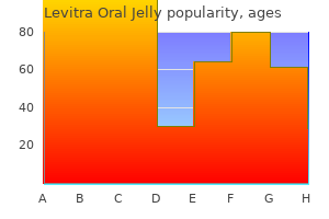 order 20 mg levitra oral jelly