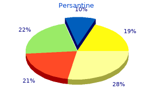 quality persantine 25 mg