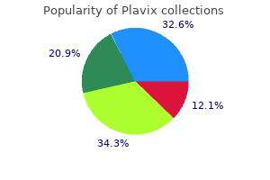 purchase 75 mg plavix