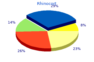 order rhinocort 200mcg