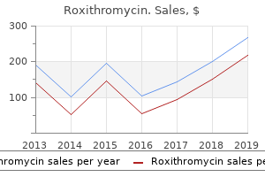 generic 150 mg roxithromycin