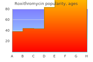 generic 150mg roxithromycin