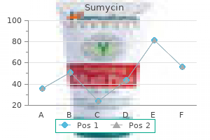 trusted sumycin 500mg
