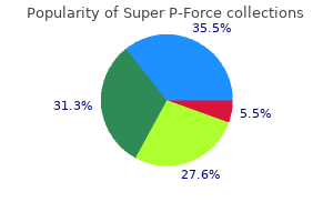 super p-force 160mg