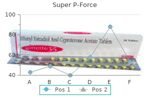 quality 160 mg super p-force