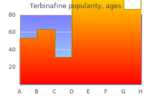 best 250 mg terbinafine