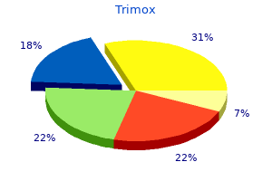 proven trimox 500 mg