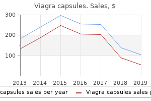 trusted viagra capsules 100 mg