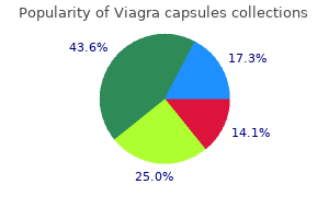 purchase viagra capsules 100mg