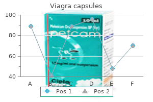 buy viagra capsules 100mg