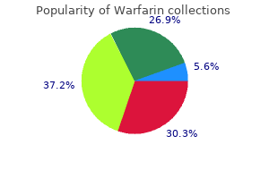purchase warfarin 1 mg