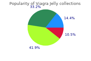 quality viagra jelly 100mg