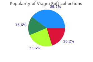effective viagra soft 50mg