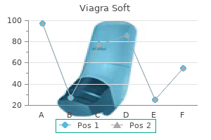 safe 100 mg viagra soft
