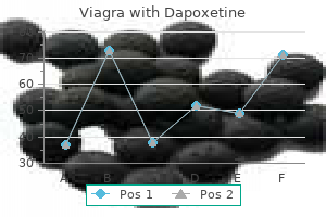 proven viagra with dapoxetine 50/30 mg